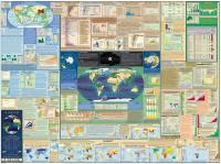 Ordering Atmosphere Chart. Laminated.