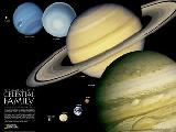 Solar System chart