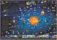 Kid's Solar System Map